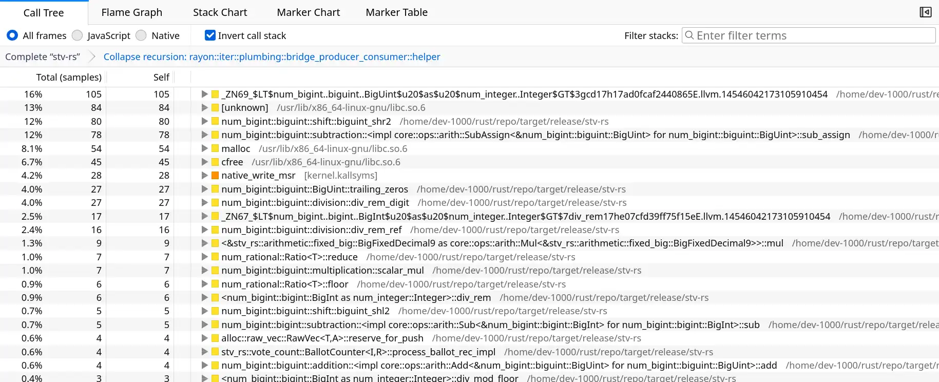 Firefox Profiler: tree view with inverted call stack